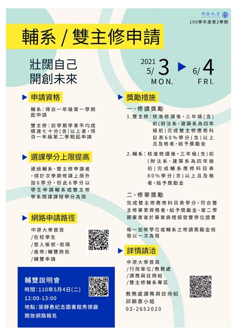 【學士班學生申請110學年度第1學期輔系、雙主修】 中原大學物理學系