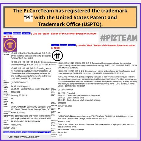 Pi Team On Twitter The Pi Coreteam Has Registered The Trademark Pi