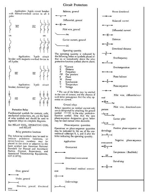 Appendix Iii Schematic Symbols