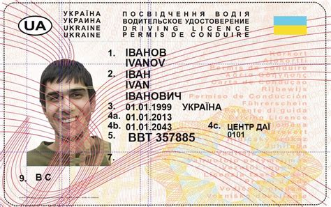 Ukraine Driver License Corel Draw Cdr Buy Editable Russia