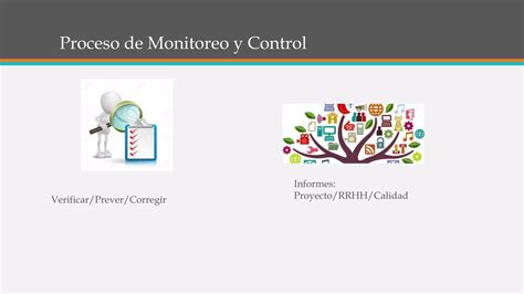 Grupos De Procesos De La Direcci N De Proyectos Ppt