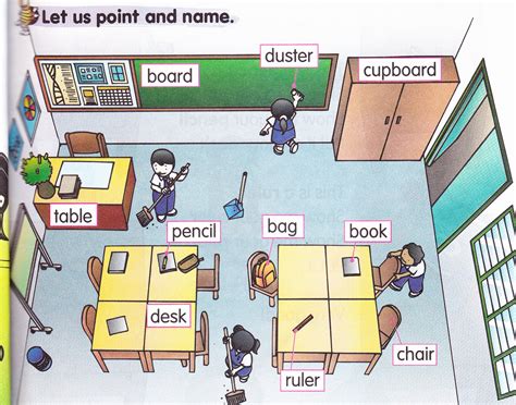 My Pathmy Life Things In My Classroom
