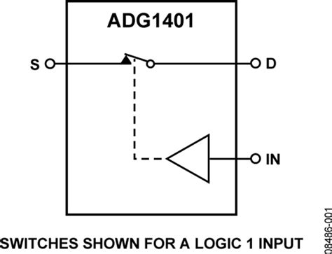 ADG1401 Datasheet and Product Info | Analog Devices