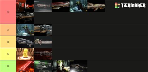 Doom Eternal Weapons List Tier List Community Rankings Tiermaker