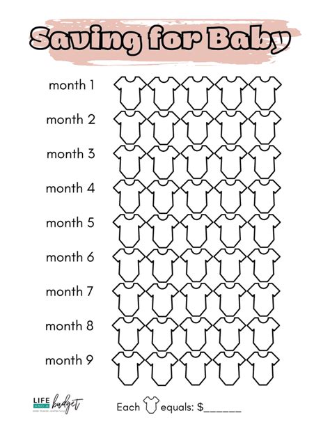 printable savings tracker coloring pages life   budget