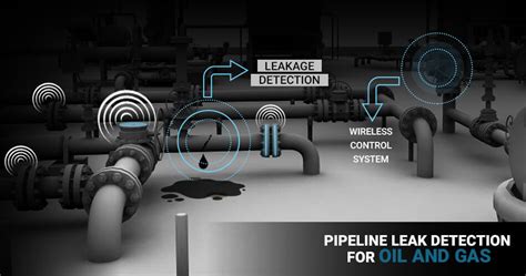 Oil Pipeline leak detection IoT System