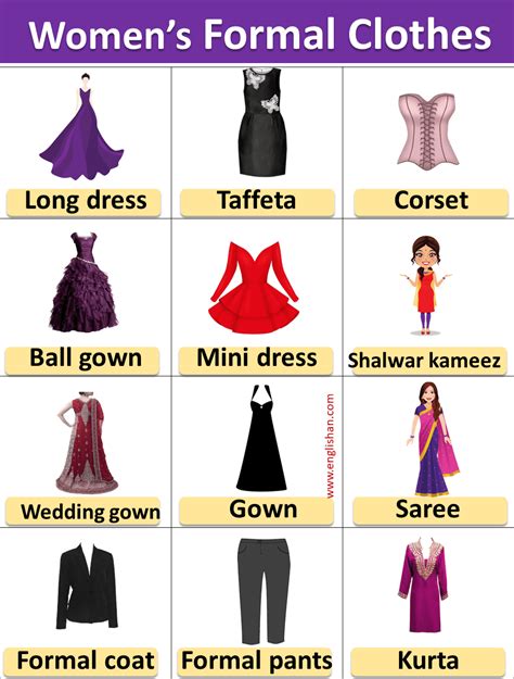 Women’s Clothes & Accessories Picture Vocabulary