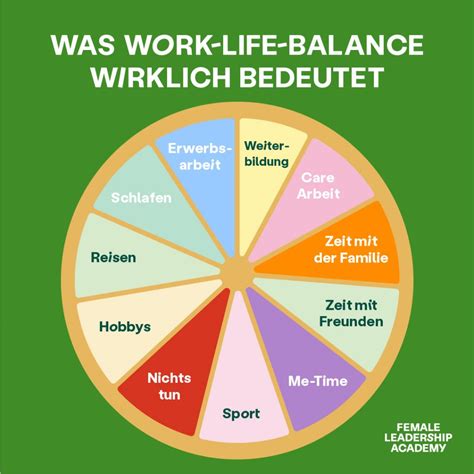 Spotlight Work Life Balance Female Leadership Academy