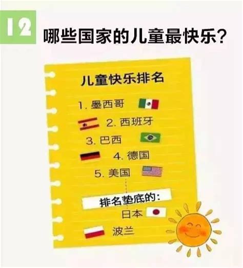 12張圖，告訴你如何培養幸福的孩子！ 每日頭條