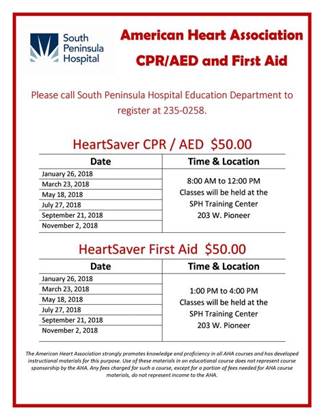 American Heart Association First Aid Class South Peninsula Hospital