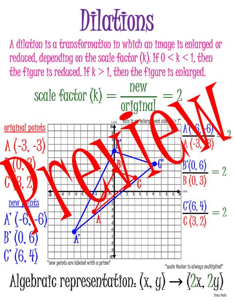 8th Grade Math Anchor Chart Bundle Full Year Made By Teachers