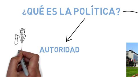 5 ¿qué Es La Política Youtube