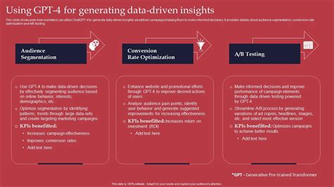 Using GPT 4 For Generating Data GPT 4 Revolutionary Generative AI ...