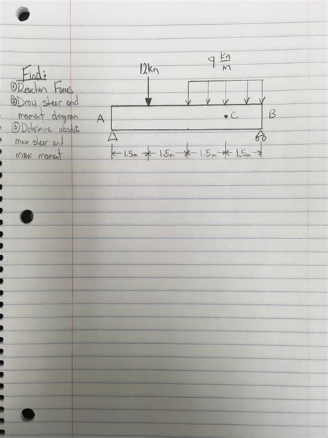 Solved Kn L2kn Ord Chegg