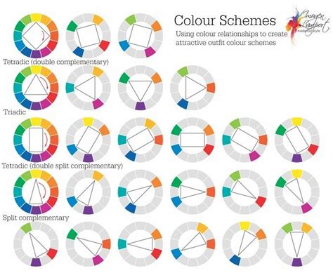 Image Result For Imogen Lamport Color Scheme Tetradic Color Theory