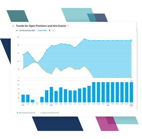 Applicant Tracking System Pricing Update Ongig Blog Off