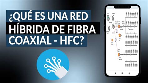 Qué es y cómo funciona una RED HÍBRIDA DE FIBRA COAXIAL HFC YouTube