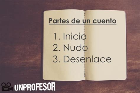 Descubre Las Partes Esenciales De Un Cuento En Pocos Pasos