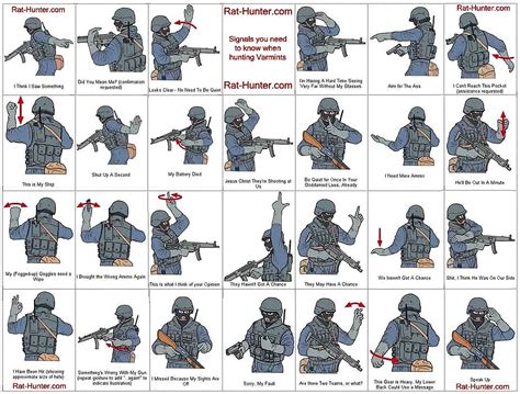 Rucker Blog Military Hand Signals