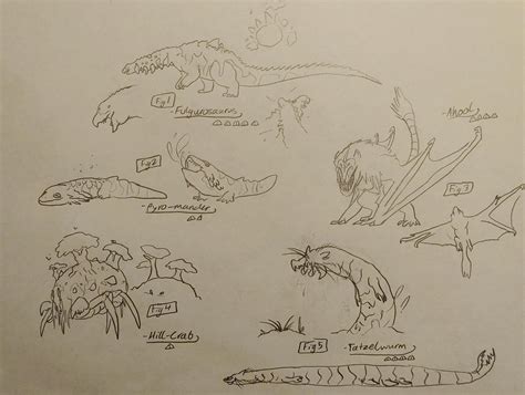 Best Hollow Earth Images On Pholder Earth Porn Customhearthstone And Monsterverse