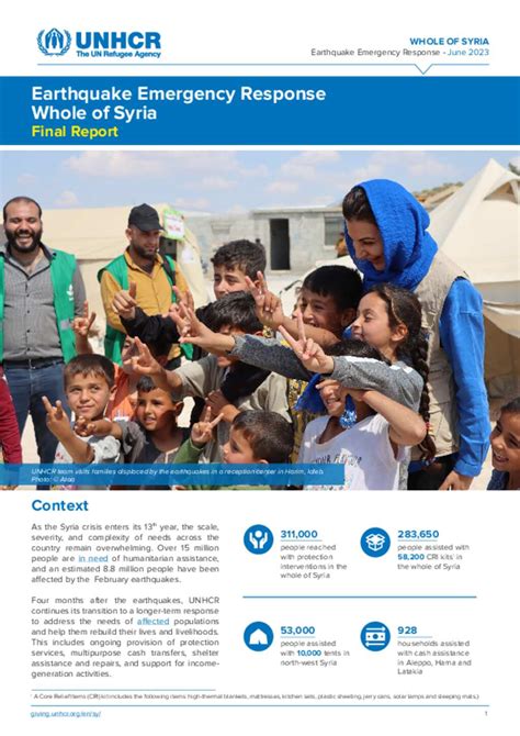 Document Earthquake Emergency Response Whole Of Syria Final Report