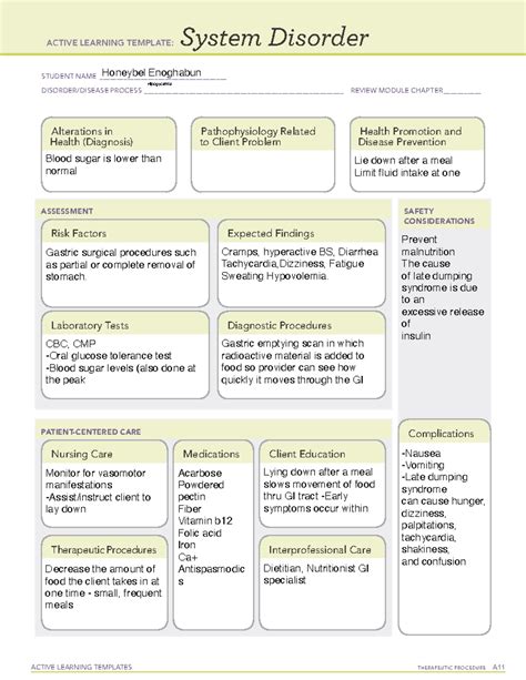 Dumping Syndrome Ati Template Active Learning Templates Therapeutic