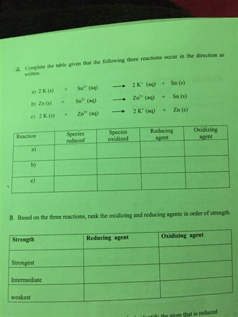 Solved Complete The Table That The Following Three Reactions