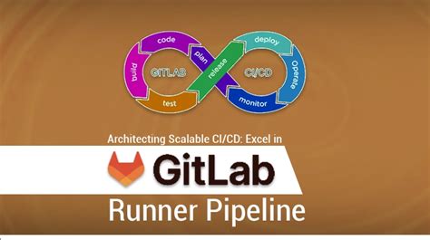 Optimizing Ci Cd Workflows With Gitlab Runner Musewerx Native Cloud