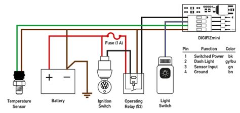 Coolant Temp Sensor And Temp Gauge Diagram Inside A Car