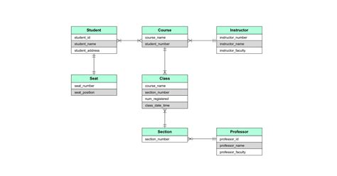 Ai Scientific Diagram Generator What Is Ai