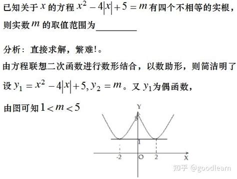 初中数学数形结合思想 知乎