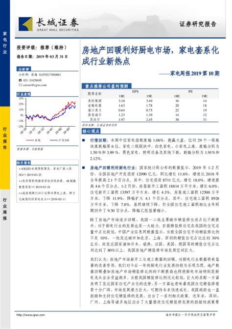 家电周报2019第10期：房地产回暖利好厨电市场，家电套系化成行业新热点