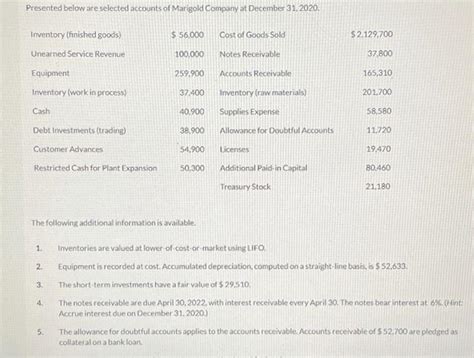 Solved Presented Below Are Selected Accounts Of Marigold Chegg