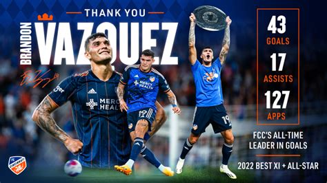 FC Cincinnati transfer forward Brandon Vazquez to CF Monterrey | FC ...