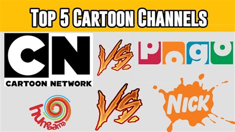 Top Cartoon Channels Top Cartoon Channels In India Best