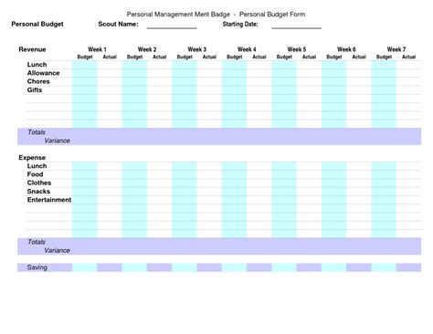 Personal Management Merit Badge Budget Spreadsheet — db-excel.com