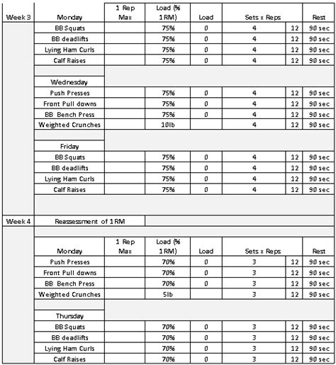 Off Season Strength Program Brock Soccer Strength Program