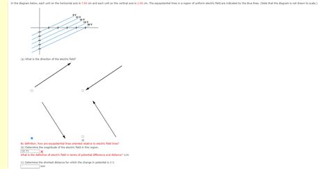 Solved (a) What is the direction of the electric field? By | Chegg.com