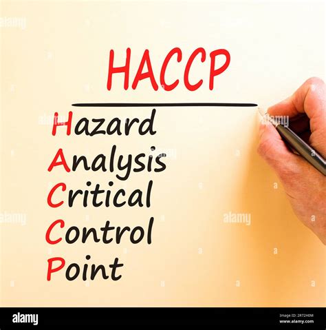 Haccp Symbol Concept Words Haccp Hazard Analysis Critical Control Point On White Paper