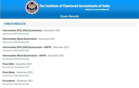 CA Foundation Result (June 2022) Expected Date, How to Check