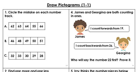 Pictogram KS2 Worksheet