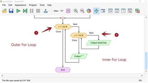 Flowgorithm Nested For Loops Testingdocs