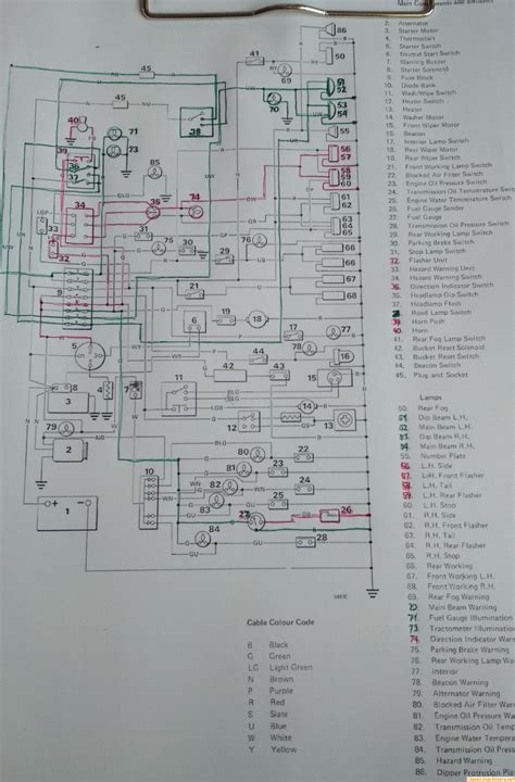 Jcb Alternator Wiring Diagram - Wiring Boards