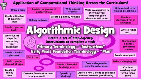 Computational Thinking In An Elementary Setting LEARN S Open Creative