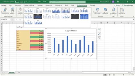 Grafieken Invoegen In Excel Youtube