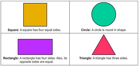 Circle Triangle Rectangle Square