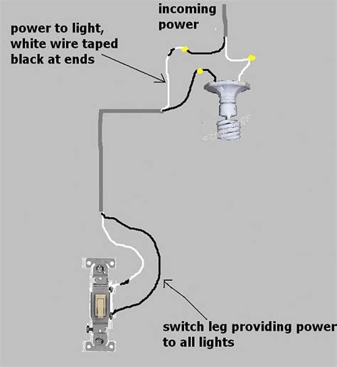 Light Fixture Switch Not Working - Extra Wires In Box - Electrical - DIY Chatroom Home ...