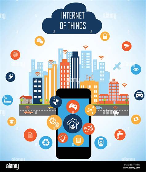 Internet Of Things Concept And Cloud Computing Technology With