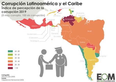 Corrupción en América Latina un problema persistente