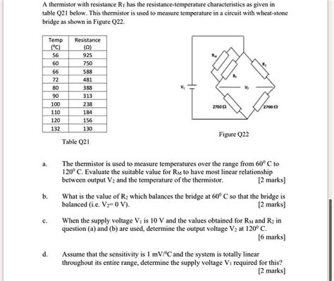 Solved A Thermistor With Resistance Rr Has The Resistance Temperature